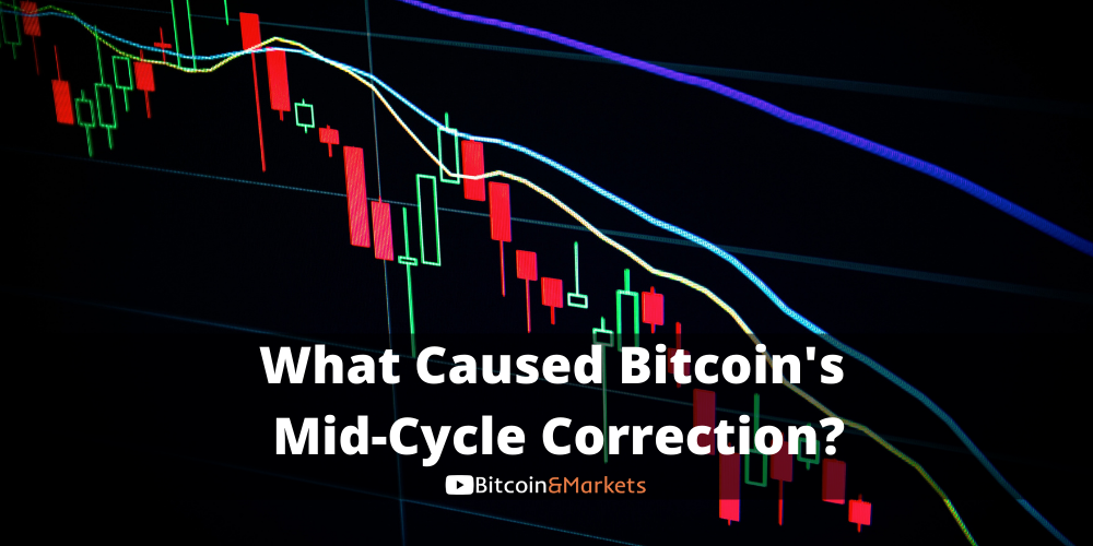 what is bitcoin price correction