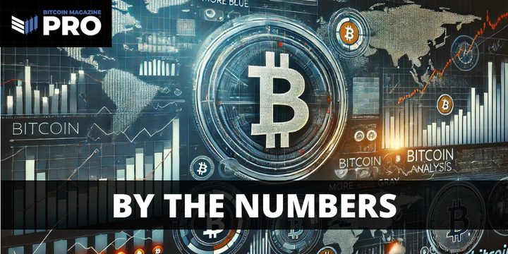 By The Numbers: Macro Headwinds Testing Bitcoin’s Fundamentals